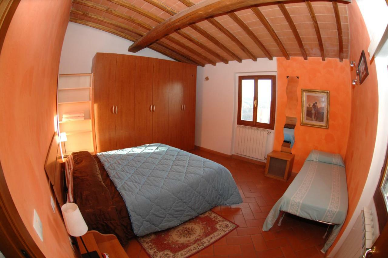Agriturismo I Poggi Impruneta Exteriér fotografie