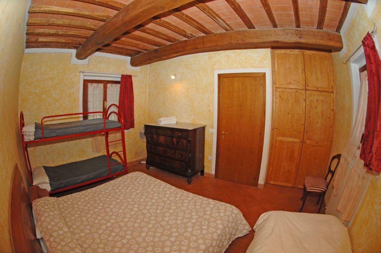 Agriturismo I Poggi Impruneta Exteriér fotografie