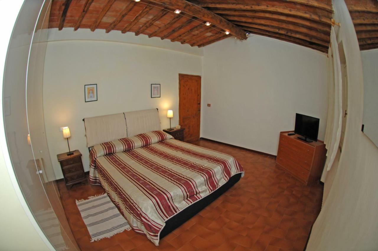 Agriturismo I Poggi Impruneta Exteriér fotografie