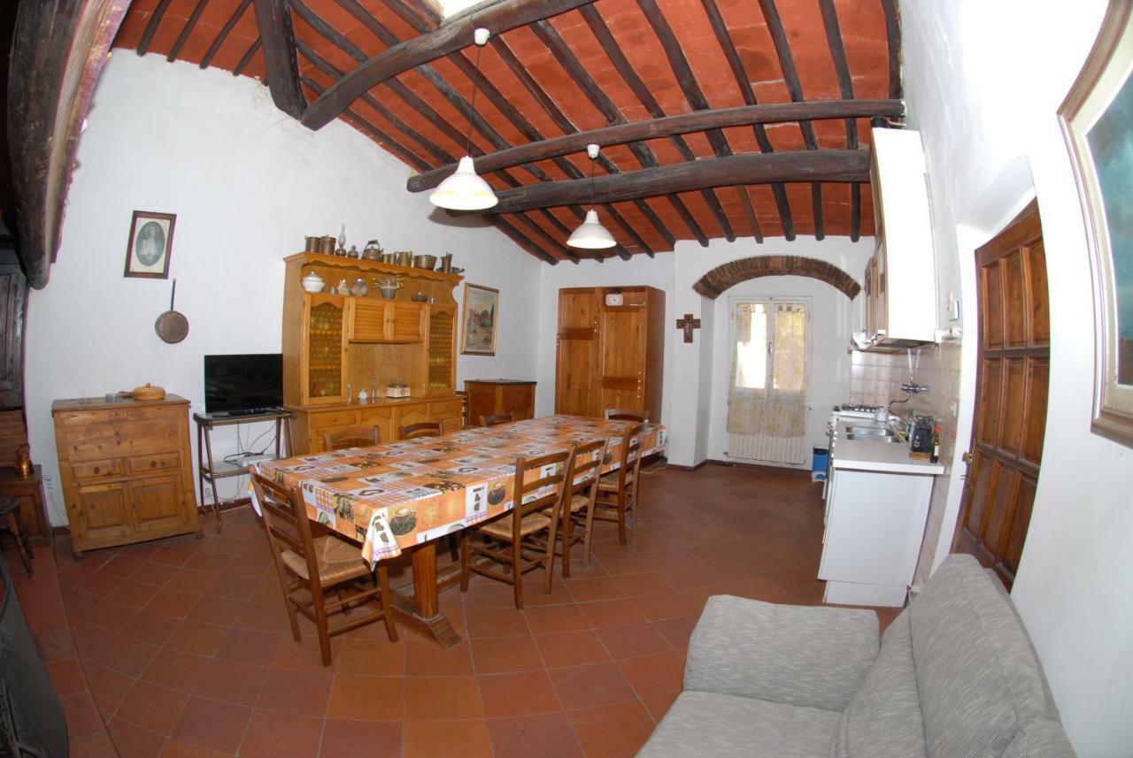 Agriturismo I Poggi Impruneta Exteriér fotografie