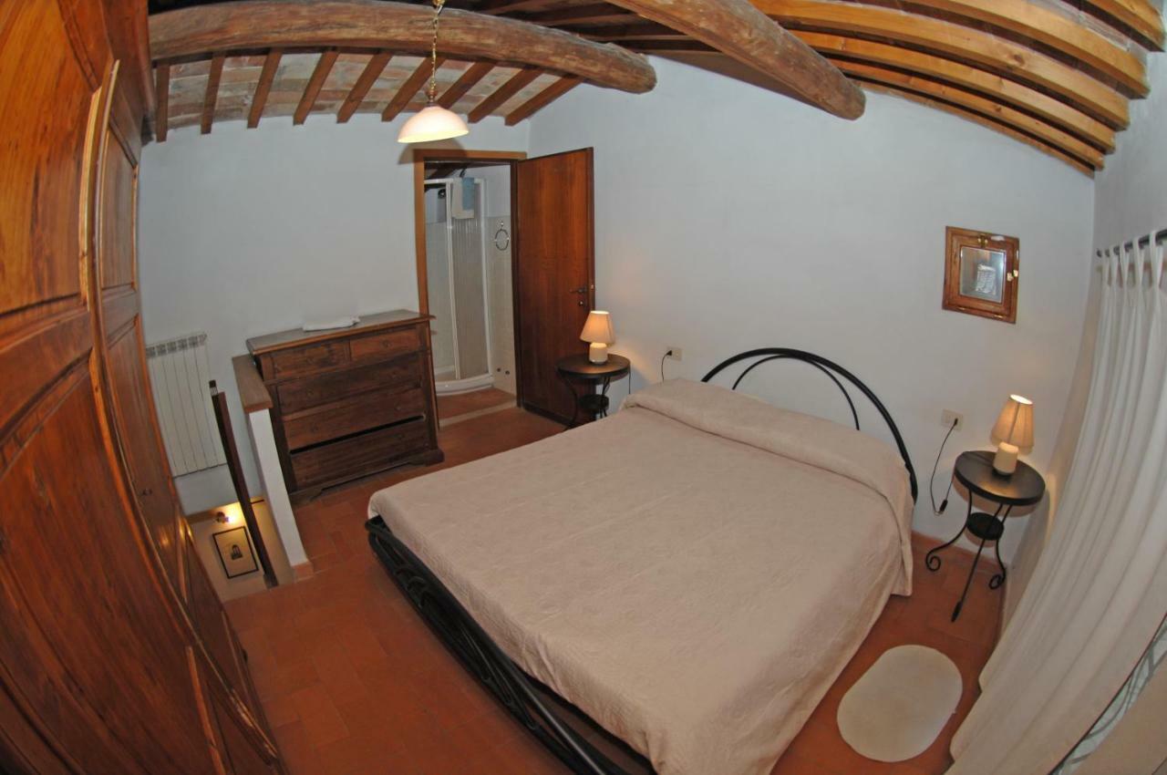 Agriturismo I Poggi Impruneta Exteriér fotografie
