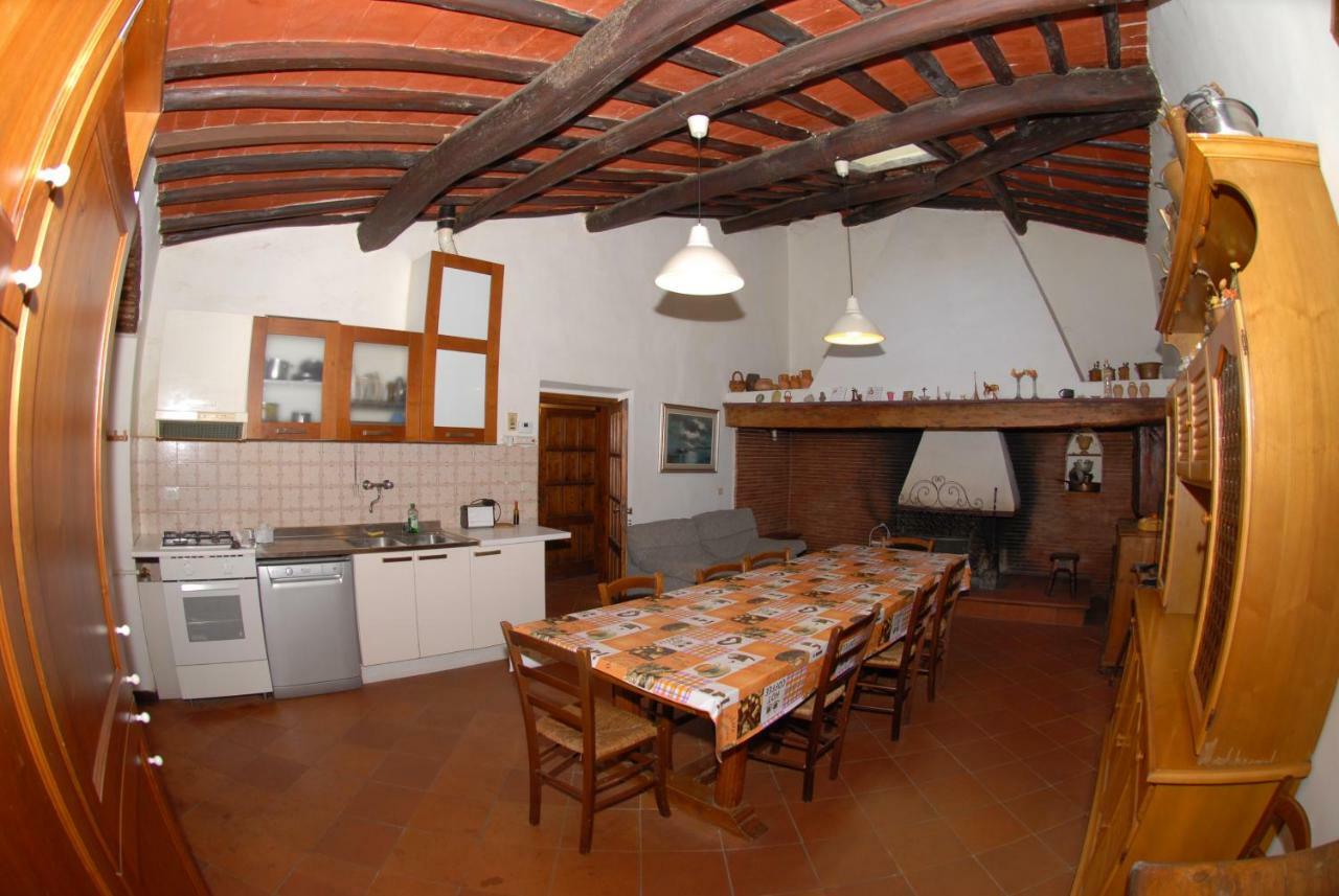 Agriturismo I Poggi Impruneta Exteriér fotografie