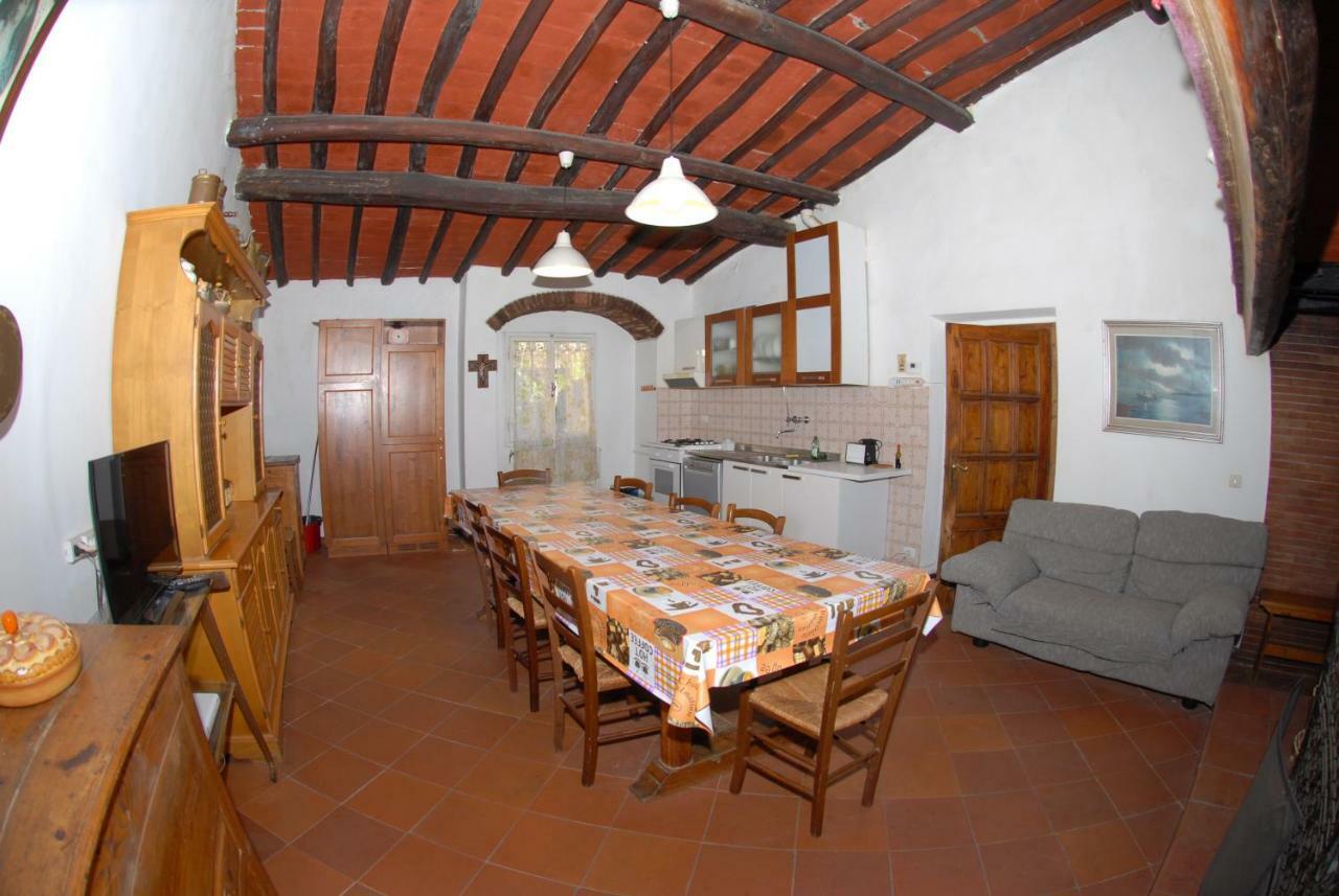 Agriturismo I Poggi Impruneta Exteriér fotografie